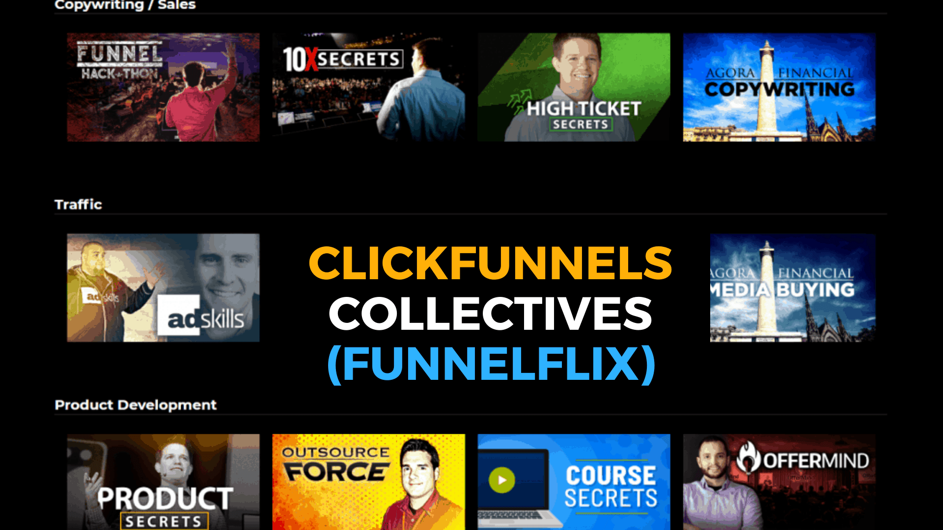 ClickFunnels Collective Plans Review